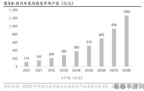 日本三线和韩国三线的市场定位：“探索日本与韩国三线市场的独特定位与发展机遇”