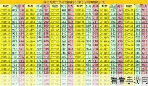 亚洲色无码一码二码三码：探索多样化的亚洲色情内容：一码、二码与三码的魅力分析