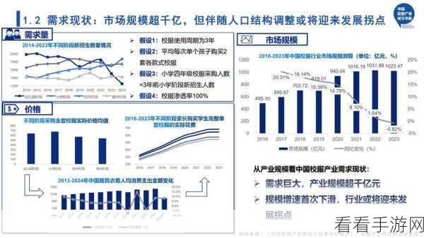 国精产品8220：拓展国精产品8220，推动行业创新与发展新机遇