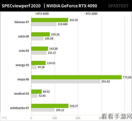 英伟达geforce mx150：探索英伟达GeForce MX150显卡的性能与应用潜力