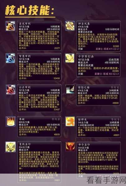 魔兽世界 WLK 惩戒骑 光环掌握宏：魔兽世界：巫妖王之怒惩戒骑光环掌握宏全解析与实战指南