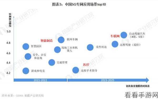 国产123区：探索国产123区的发展潜力与市场前景分析