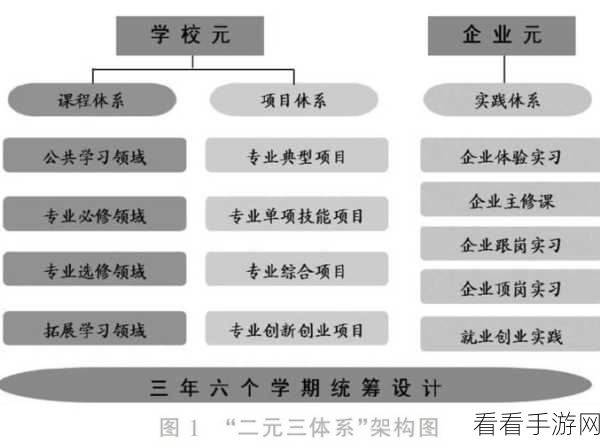 99精产三产区区别：探索99精产三产区的独特特点与区别分析