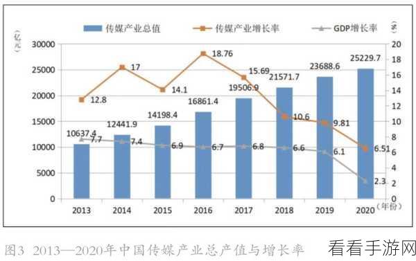 蝴蝶传媒4.17：拓展蝴蝶传媒4.17：探索新媒体时代的创意与机遇