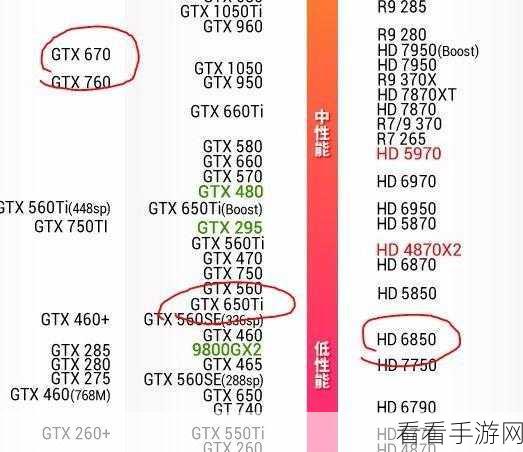 MX150独立显卡：提升显卡性能：深入解析MX150独立显卡的优势与应用