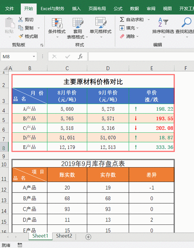 Excel 表格数据自动添加小数点秘籍，轻松搞定设置难题