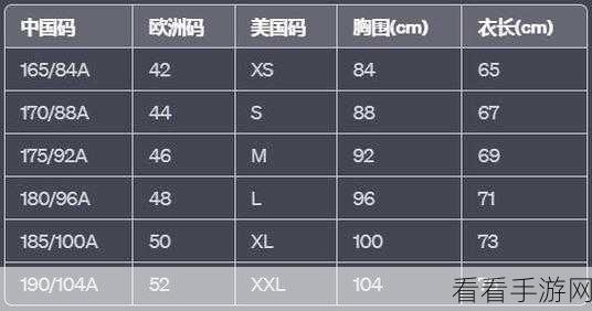 亚洲m码欧洲s码最新亚：亚洲M码与欧洲S码的最新对比分析及其时尚趋势探讨