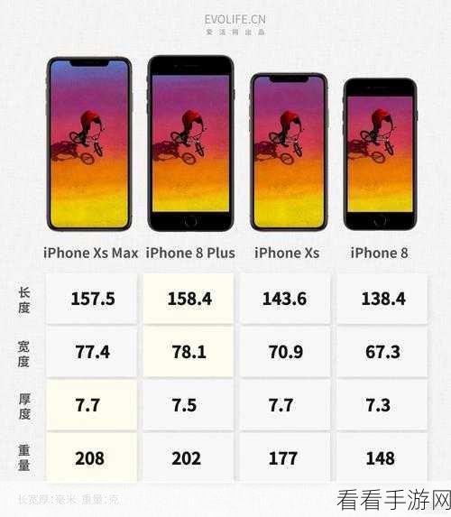 欧美iPhone XS Max性能评测：全面分析欧美市场iPhone XS Max性能评测与用户体验