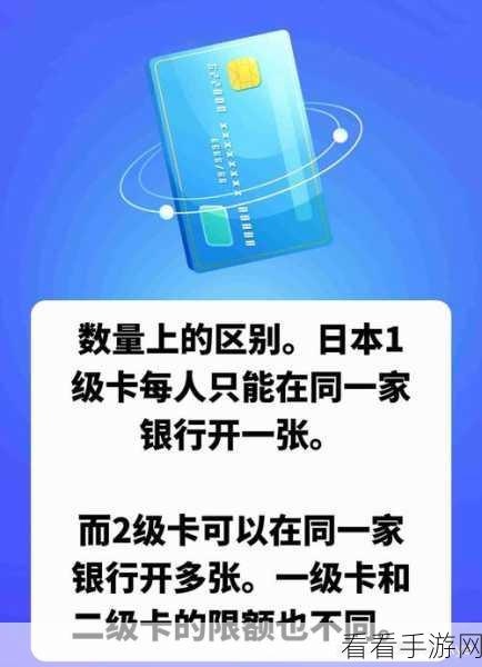 一卡二卡三卡四卡下载：畅享一卡二卡三卡四卡：轻松下载与使用指南