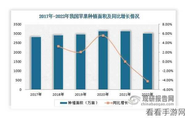 一产区与二产区的产品区别：一产区与二产区产品的特点与差异分析