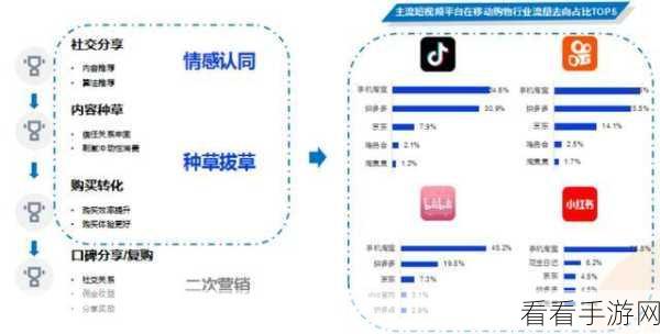 9.1短视频安装：如何顺利安装拓展9.1短视频应用程序的详细步骤