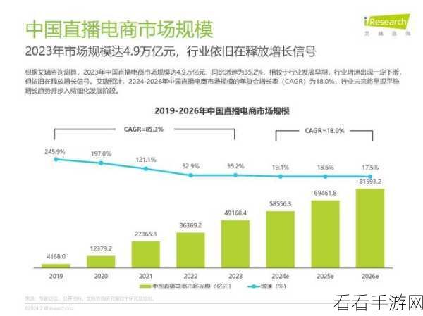 国产主播精品：提升国产主播品质，打造精彩直播新体验