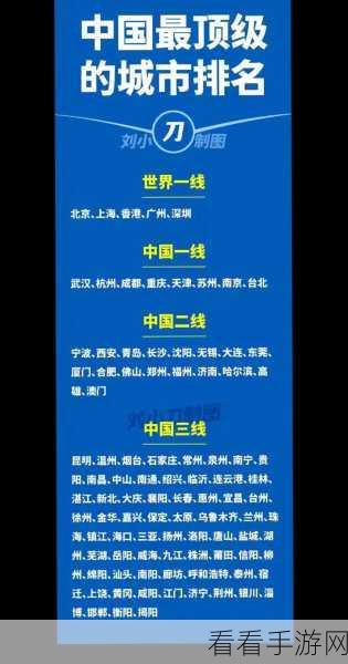 亚洲一线二线三线电视推荐：全面解析亚洲一线、二线及三线城市电视推荐指南