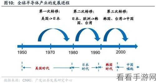 日本1819：探索1819年日本的历史变迁与文化演进之旅