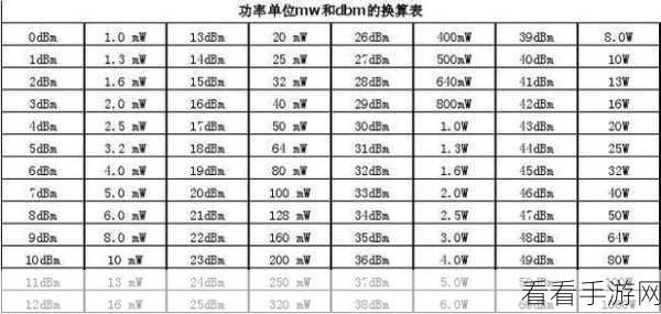 成品码7w8w：探索成品码7w8w的应用及其市场潜力分析