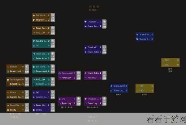 ti11赛程：2023年TI11国际邀请赛精彩赛程全面解析与展望