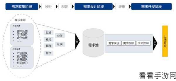 群体轮换：群体轮换策略：提升团队协作与创新能力的有效方法