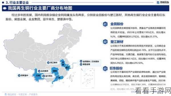 铜铜：探索铜铜的多重应用与未来发展趋势分析