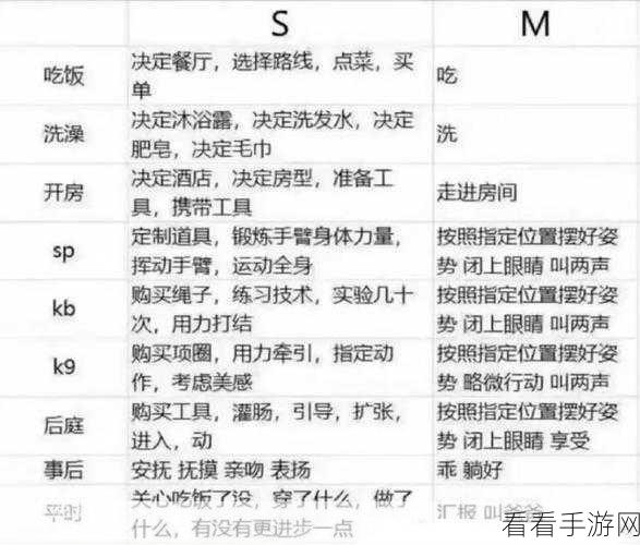 s命令m做的100件事：以下是拓展的标题建议，字数均不少于12个字：