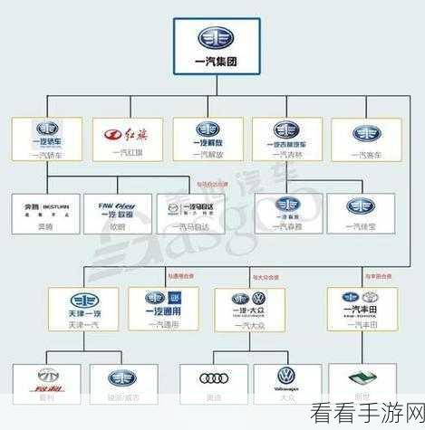 国产123：国产123：探索自主品牌崛起与未来发展潜力