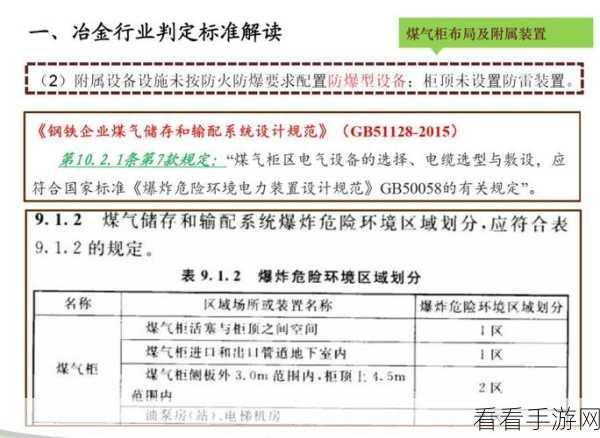 9.1免费版高风险：拓展9.1免费版高风险使用的潜在隐患与应对策略分析