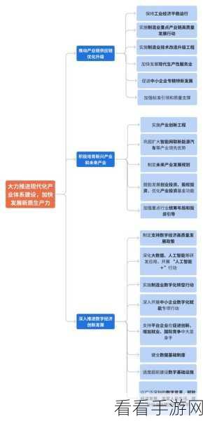 eeuss一区：探索EEUSS一区的潜力与发展机遇，助力未来创新