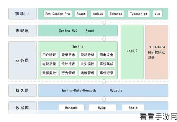 免费行情软件网站下载大全安全吗：拓展免费行情软件网站下载大全的安全性分析与建议