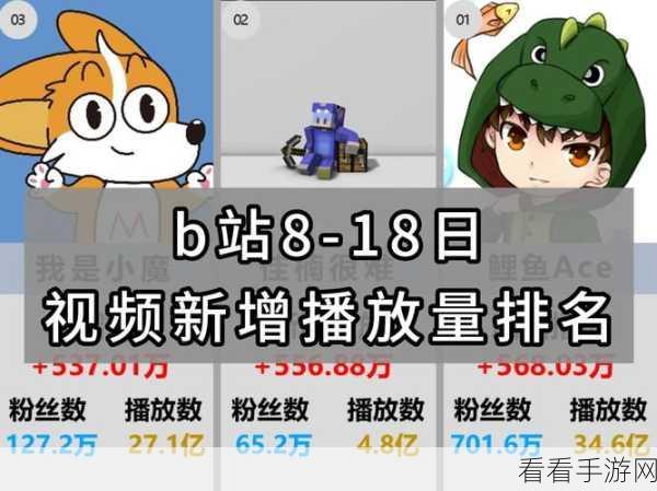 b站b站：探索B站的无限可能：视频创作与文化分享的新天地