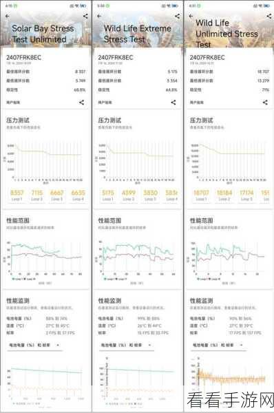 Redmi K70 至尊版内存占用查询秘籍