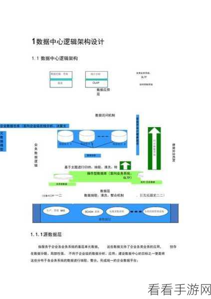 Tier IV：“全面解析Tier IV数据中心的设计与运营优势”