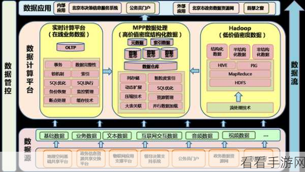 Tier IV：“全面解析Tier IV数据中心的设计与运营优势”