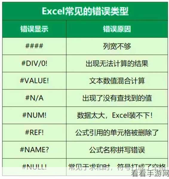 轻松解决 Excel 图片不显示难题，实用方法大揭秘！