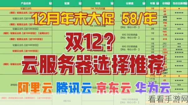 华为云迁移到阿里云：全面解析华为云迁移至阿里云的最佳实践与策略