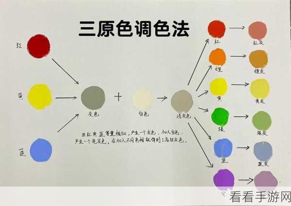 PPT 图片调色秘籍，轻松掌握的实用方法教程