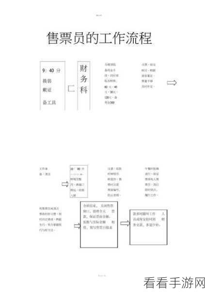 售票员用小xue检票：“利用小Xue智能检票系统提升售票员工作效率”