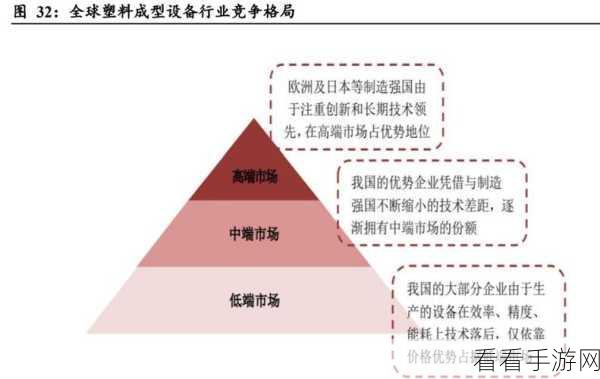 欧美精产国品：欧美精密制造国家产品的市场潜力与发展前景分析