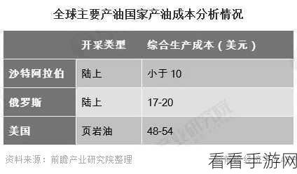 欧美精产国品：欧美精密制造国家产品的市场潜力与发展前景分析