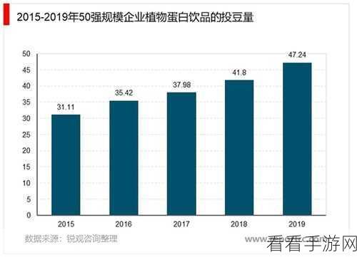 嘛豆传禖网址：拓展嘛豆传禖的多元化发展与未来趋势探讨