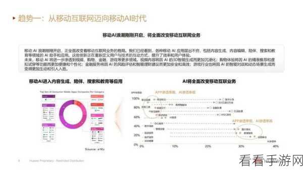 中文字无线码中文幕：探索新时代下无线技术的应用与发展趋势