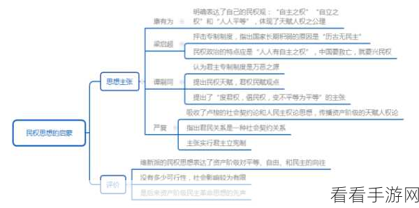 17c国卢：探索17世纪国卢的历史与文化背景