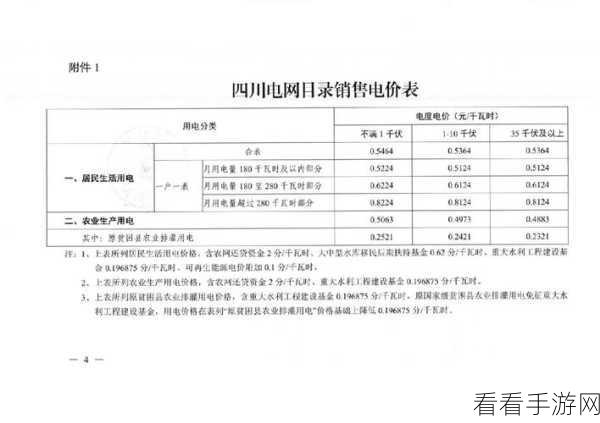 韩国三色电费大全优惠：全面解析韩国三色电费优惠政策及其适用范围