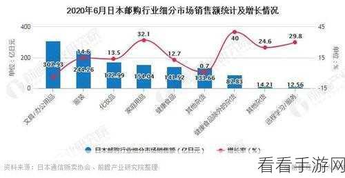 日本高清连接线：高清连接线在日本市场的拓展与应用前景分析