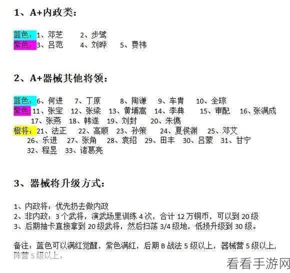 三国志战略版三赛季t0排行榜：三国志战略版三赛季T0排行榜全面解析与推荐