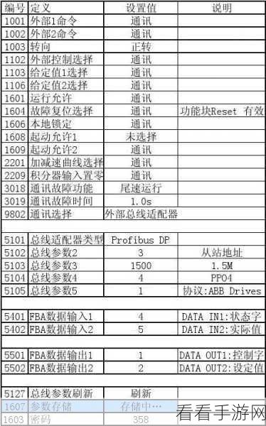 100大污染应用abb下载：100种主要污染应用程序的ABB下载指南与推荐