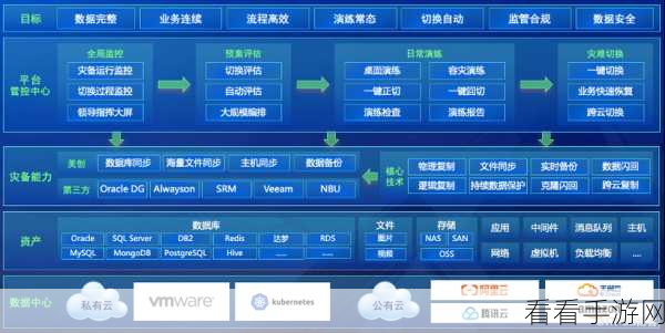 中国windows野外mgdrccvides：探索中国Windows野外MGDRCC视频的全新应用与发展趋势