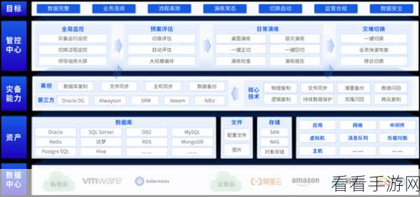 中国windows野外mgdrccvides：探索中国Windows野外MGDRCC视频的全新应用与发展趋势