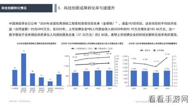 亚洲区在线：“亚洲地区在线服务创新与发展趋势探讨”