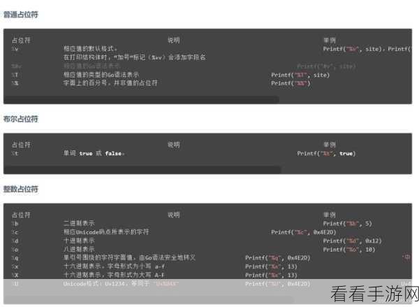 深度解析，Go 语言中 Type 的关键作用