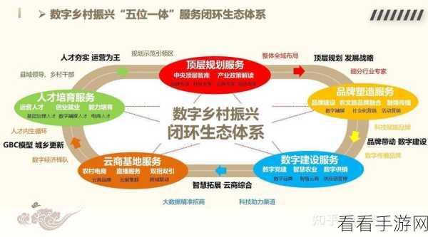 国严产品自偷：国严产品自偷：探索新领域与创新发展的融合之路