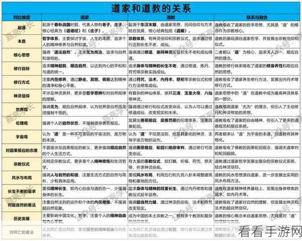 交而不泄的训练方法道家固精功法：道家固精功法：拓展交而不泄的修炼之道与实践技巧